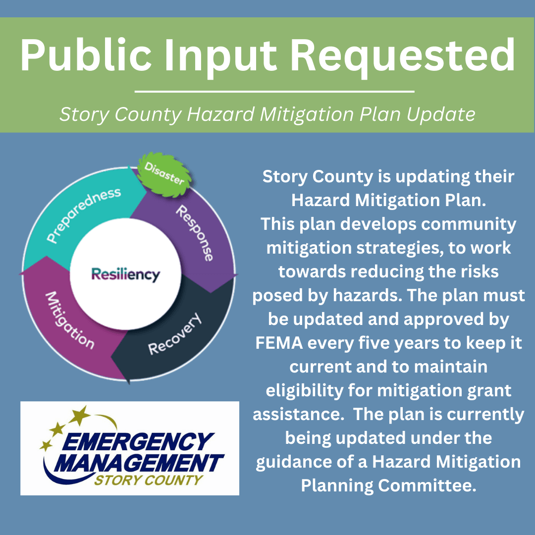 Hazard Mitigation Plan