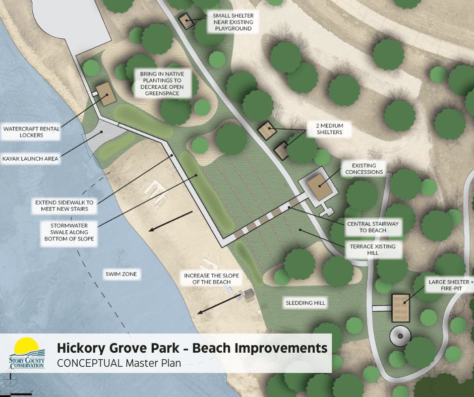 Conceptual plan for Hickory Grove Park's beach improvements 