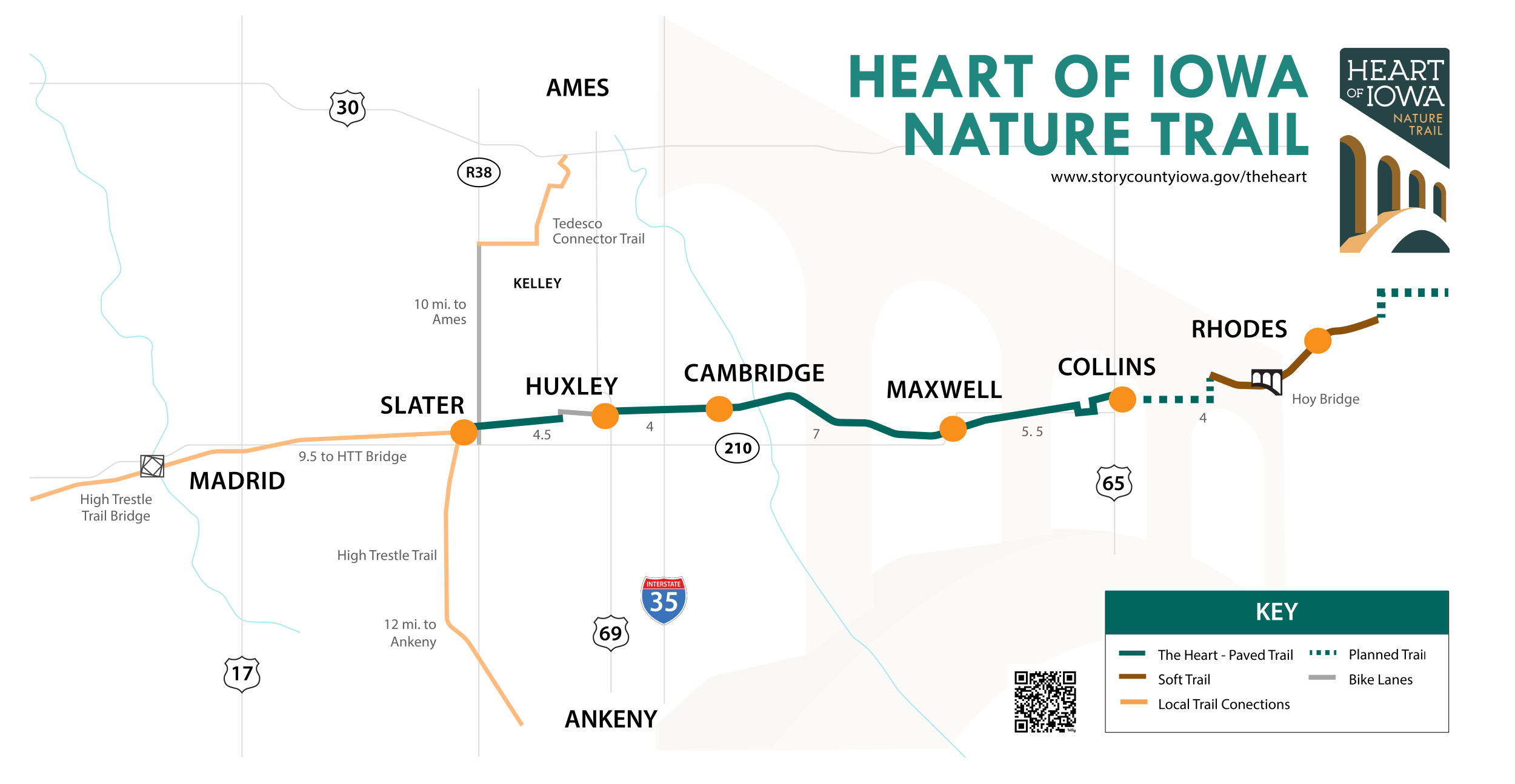 Map of Heart of Iowa Nature Trail across Story County with teal line and orange points